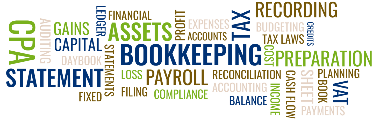 bookkeeping wordcloud